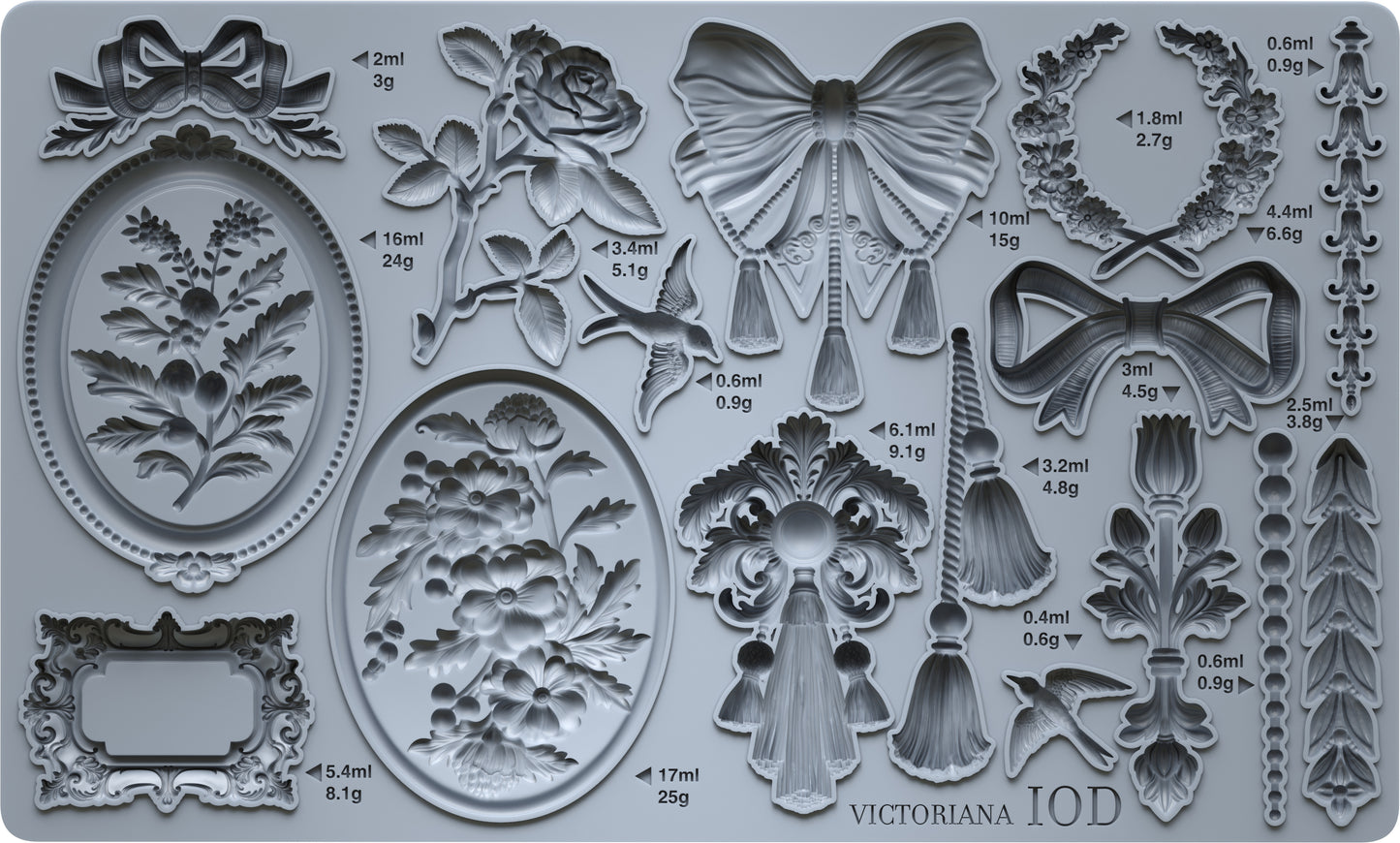 Victoriana Mould